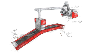Air Lift – sistem de extractie