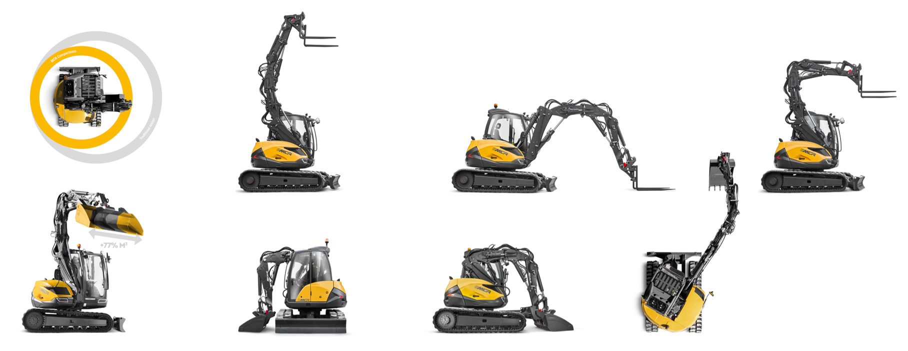 Excavatoare multifunctionale pe senile — schemă tehnică