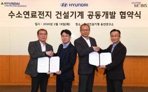 Hyundai Construction Equipment (HCE) va dezvolta „Excavatoare cu Hidrogen” impreuna cu Hyundai Motors